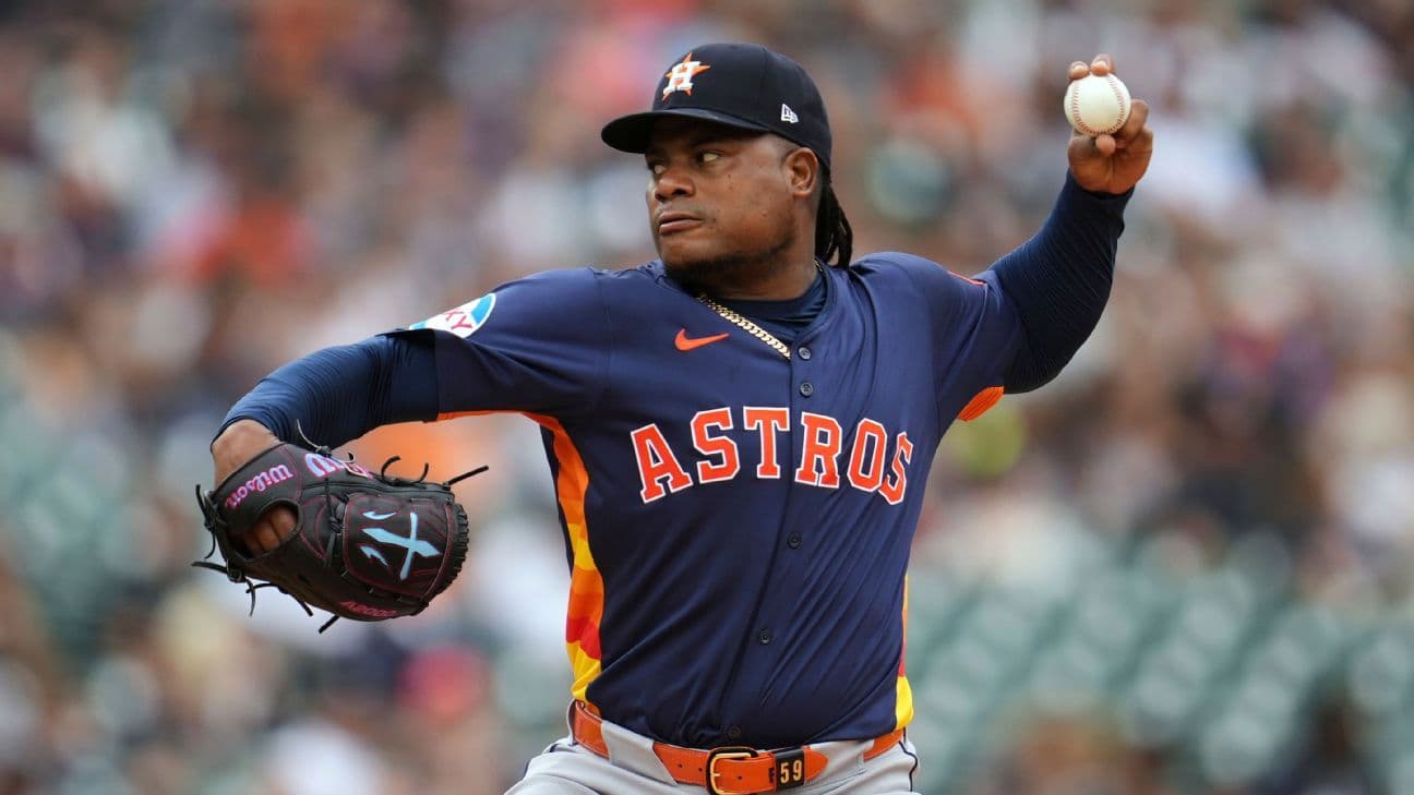 MLB Offseason Predictions: Free Agency Market Analysis